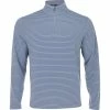 FootJoy DriRelease French Terry ΒΌ Zip Outerwear Pullover Golf Apparel 2 FootJoy DriRelease French Terry ΒΌ Zip Outerwear Pullover Golf Apparel -Golf Apparel Shop footjoy drirelease french terry zip outerwear