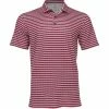 Puma Volition Free Stripe Shirt Polo Short Sleeve Golf Apparel 1 Puma Volition Free Stripe Shirt Polo Short Sleeve Golf Apparel -Golf Apparel Shop puma volition free stripe shirt